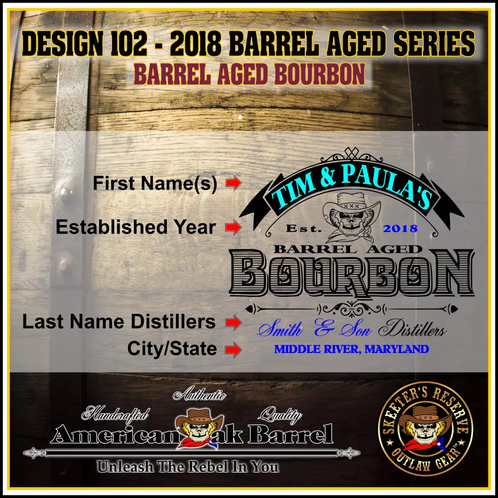 Personalized Outlaw Kit™ (102) Barrel Aged Bourbon - Create Your Own Spirits
