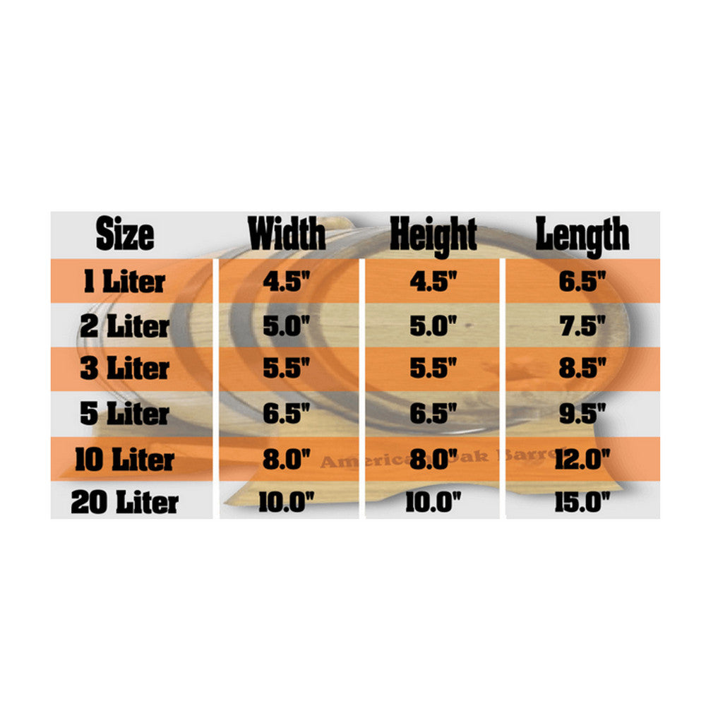 The Outlaw Kit™ -  Barrel Aged Whiskey Making Kit - Create Your Own Wild Gobbler Bourbon Whiskey