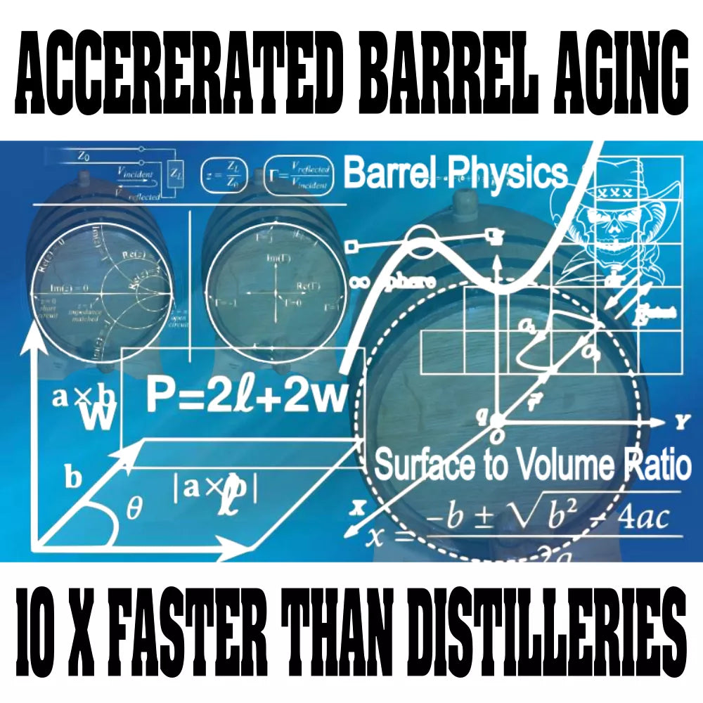 Personalized Outlaw Kit™ (100) Barrel Aged Rum - Create Your Own Spirits