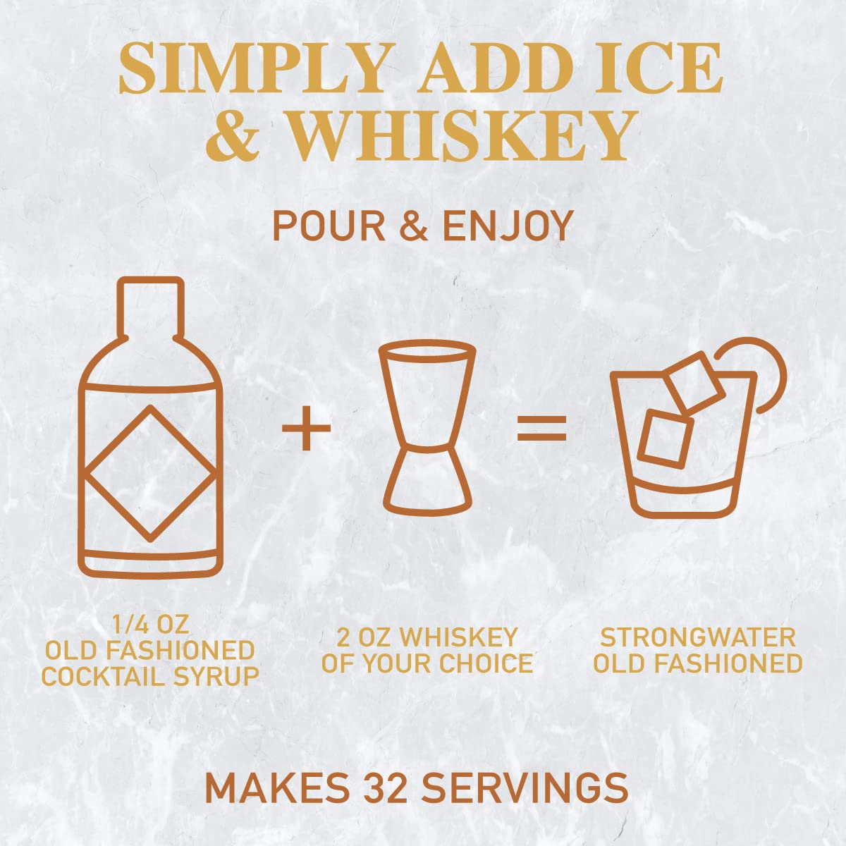 Classic Old Fashioned Cocktail Syrup | Strongwater - Blind Pig Drinking Co.