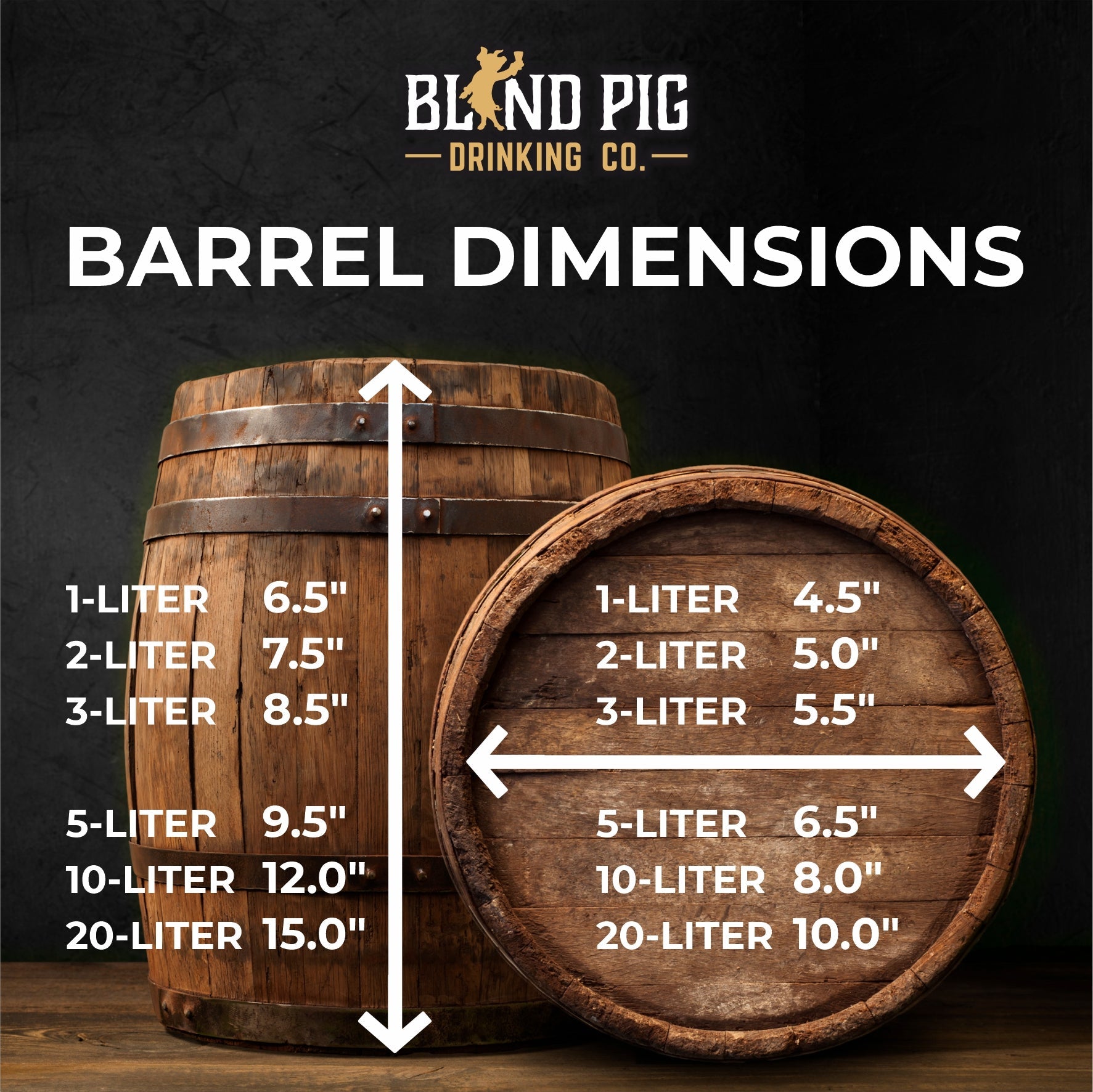 Custom Designed Small Oak Barrel for Aging Cocktails - Blind Pig Drinking Co.